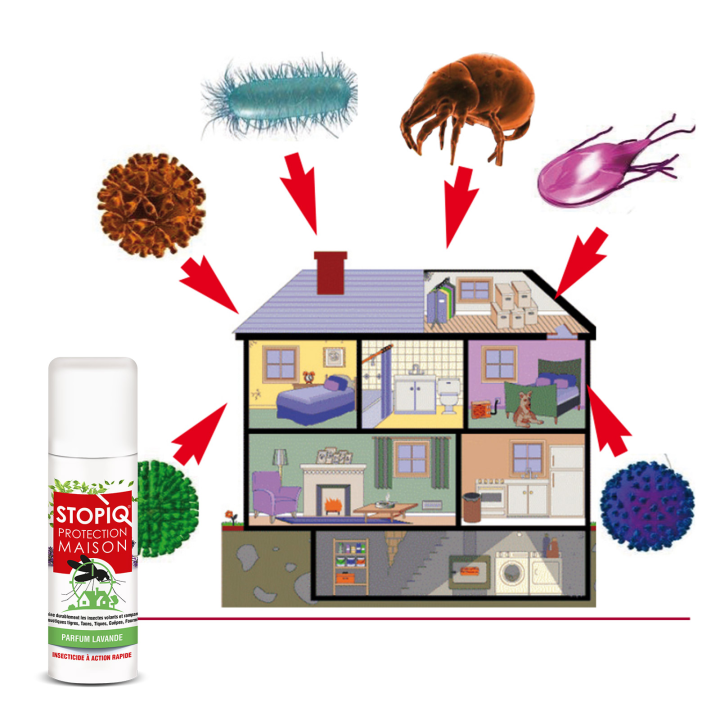 STOPIQ Protection Maison - Barrière insectes - Spray de 250 ml